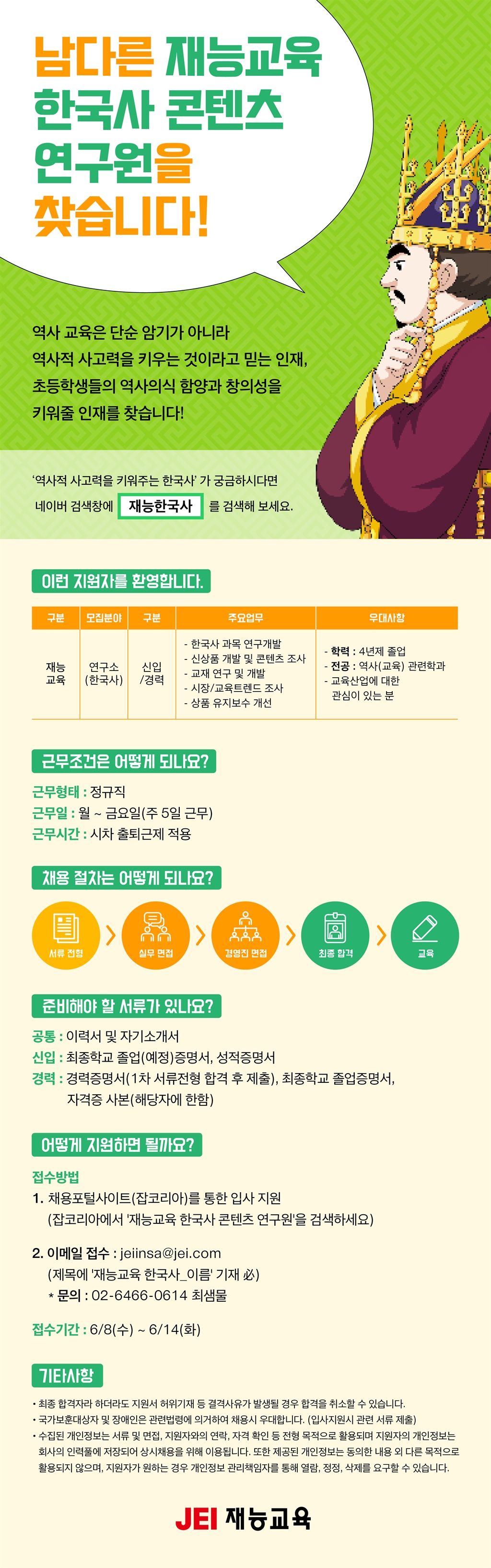 Contents image